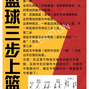 青少年篮球训练方法大全图解